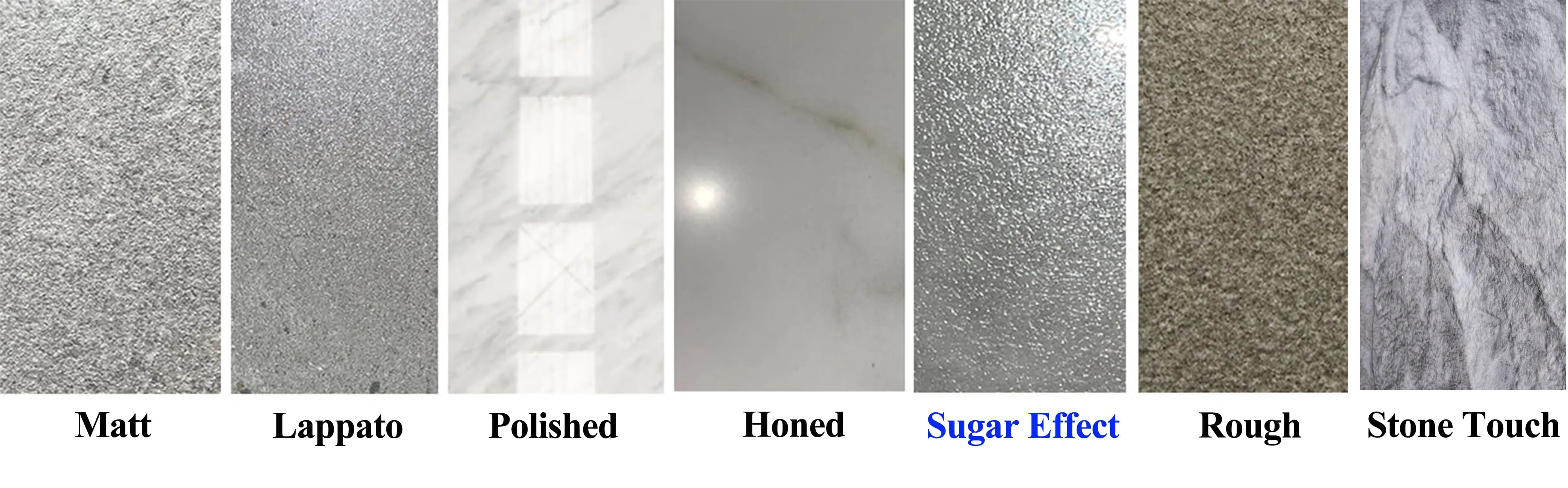 Sugar Effect